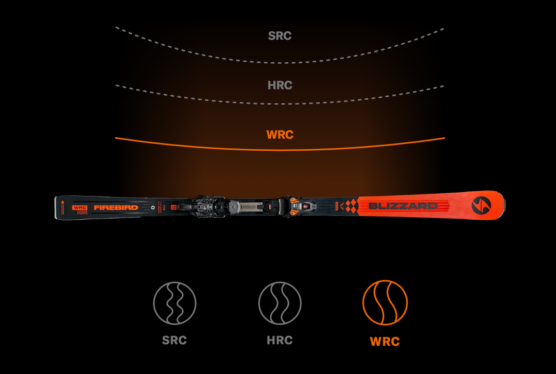 FIREBIRD WRC+XCELL 14 DEMO