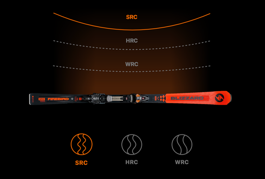 FIREBIRD SRC+XCELL 14 DEMO