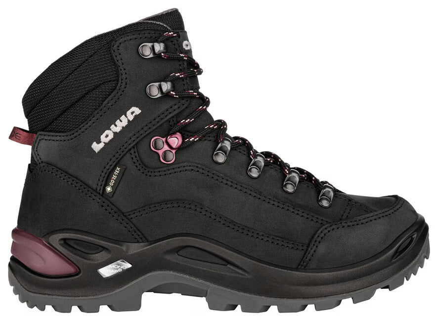Renegade GTX MID