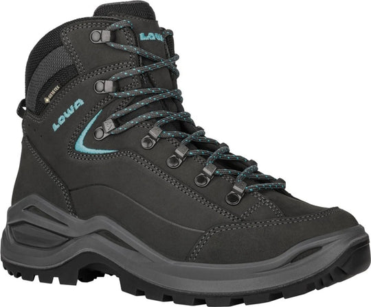 Renegade GTX MID