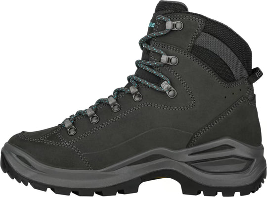 Renegade GTX MID