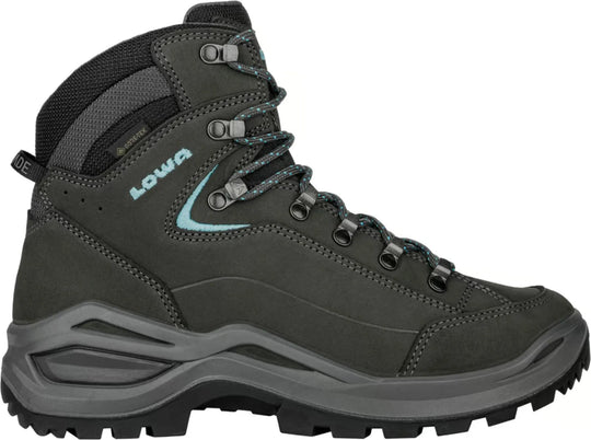 Renegade GTX MID