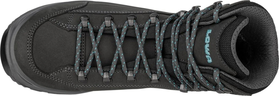 Renegade GTX MID