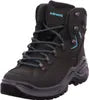 Renegade GTX MID